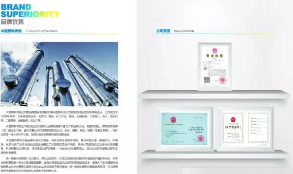 中國燃料特許加盟優勢