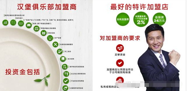 漢堡俱樂(lè)部特許經(jīng)營(yíng)加盟要求