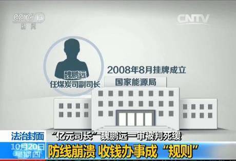  魏鵬遠(yuǎn)被查抄視頻曝光 2億現(xiàn)金擺滿(mǎn)地