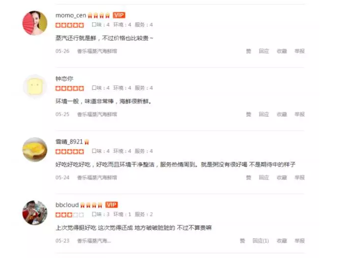 注重消費者評論