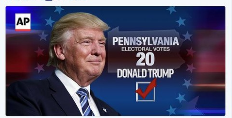 特朗普任美國總統