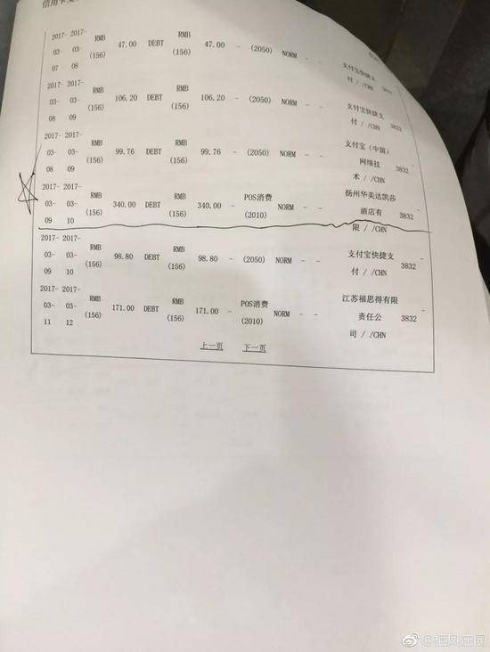 （信用卡消費記錄）
