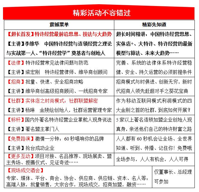 中國特許經(jīng)營第22屆峰會(南京)