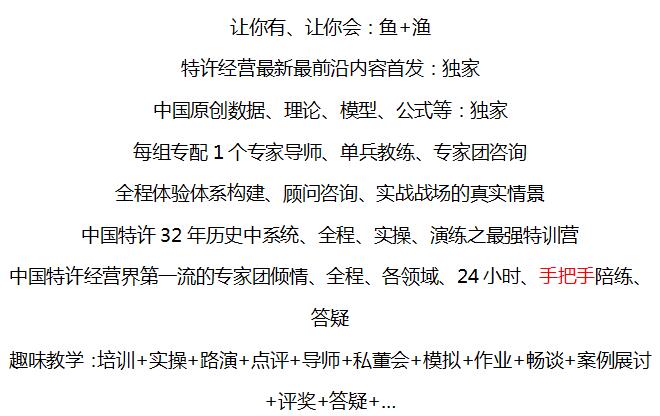 中國頂級獨家第1912季:中國特許&連鎖特訓營