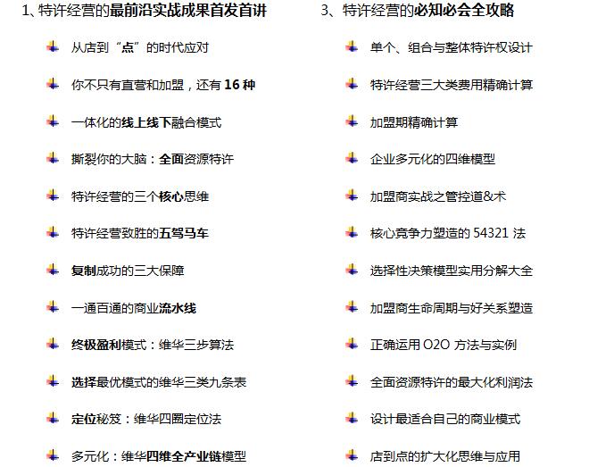 中國頂級獨家第1910季:中國特許&連鎖特訓營