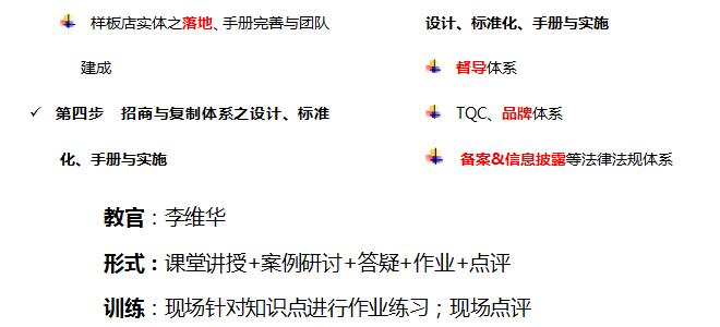 中國頂級獨家第1910季:中國特許&連鎖特訓營